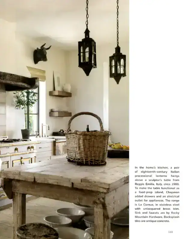 Kitchen Decor.